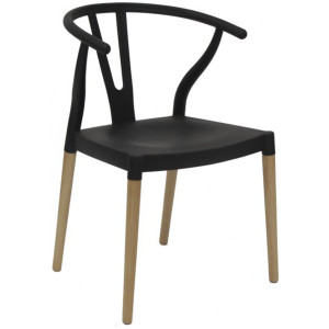 Venta de Muebles