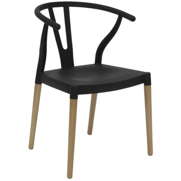 Venta de Muebles