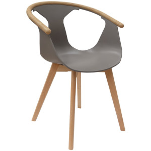 Venta de Muebles