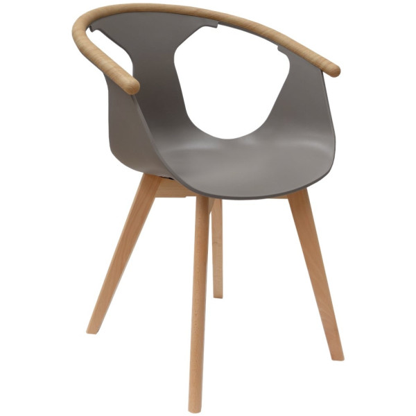 Venta de Muebles