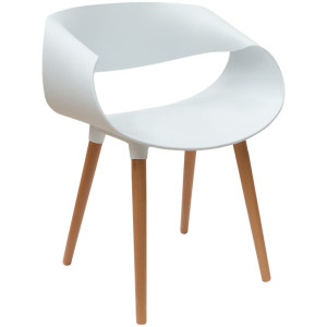 Venta de Muebles