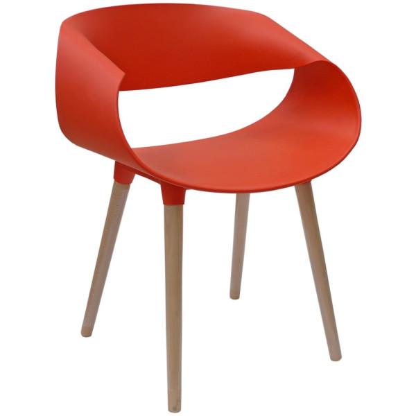 Venta de Muebles