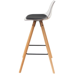 Venta de Muebles